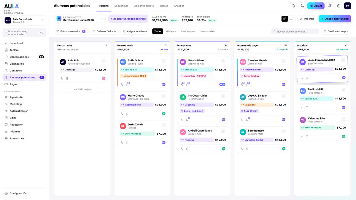 Pipeline de admisiones en CRM — vista del embudo de prospectos por etapa